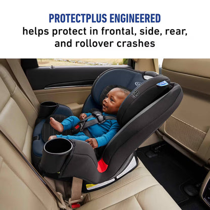 Triseat 3 in 1 Car Seat